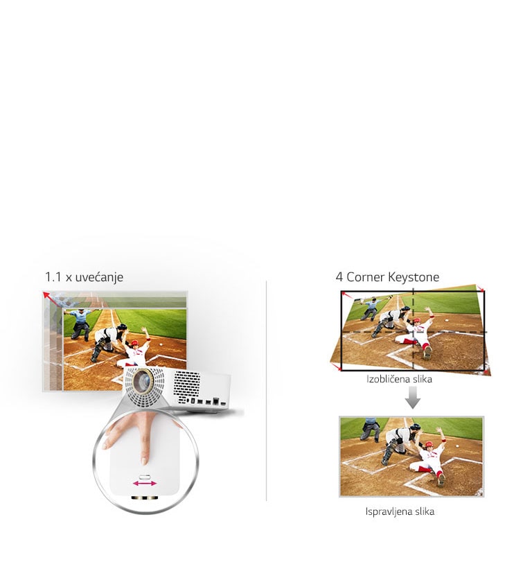 Dizajn za jednostavnu instalaciju2