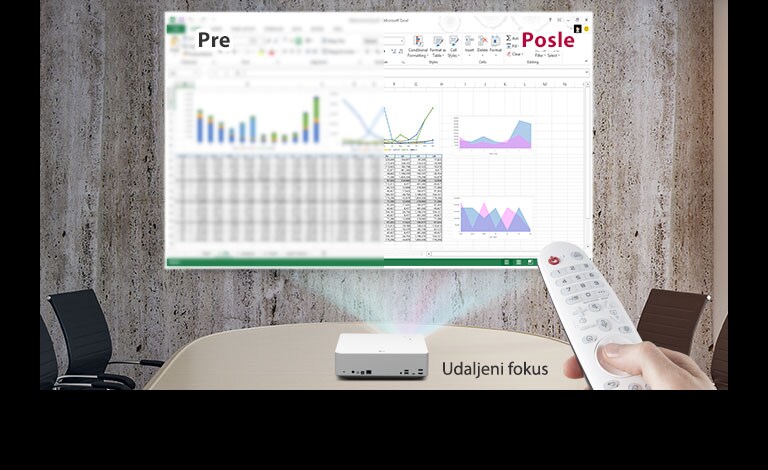 PJT-HU70LS-05-3-Zoom-Remote-Focus-M