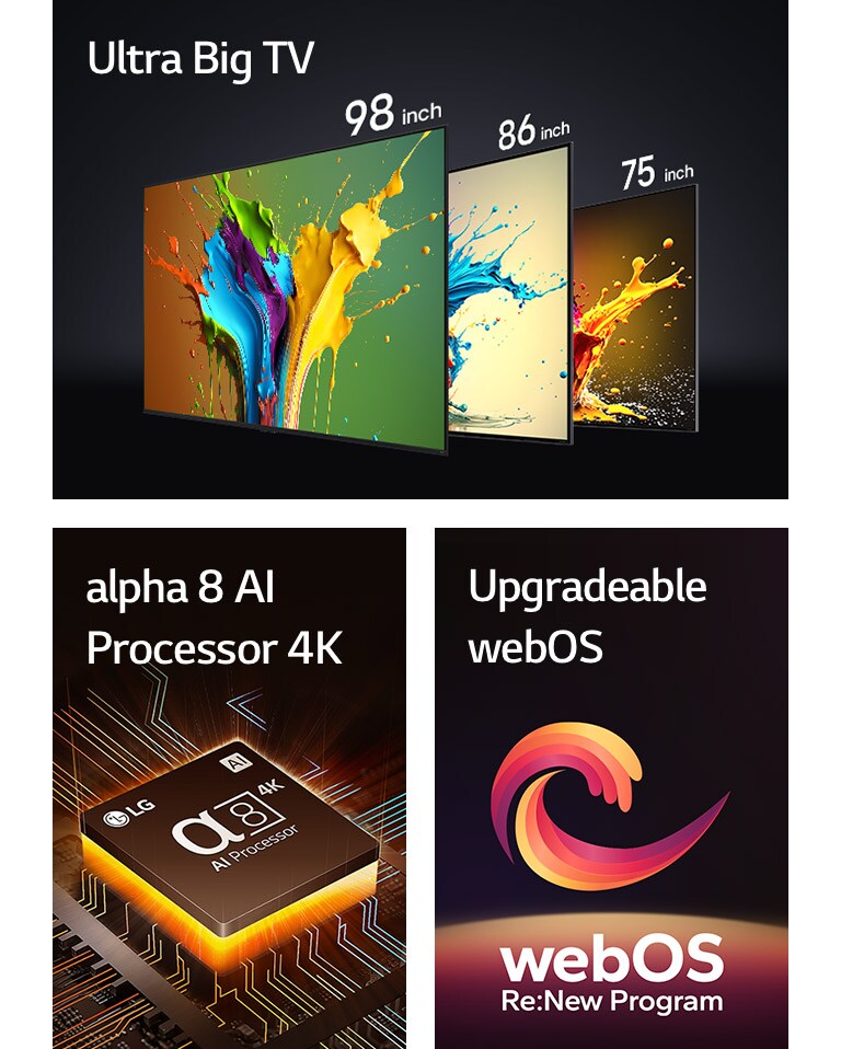Televizori LG QNED89, QNED90 i QNED99 prikazani su redom sleva nadesno. Svaki TV prikazuje eksploziju boja, a iznad njih se vide reči „Ultra veliki TV”. Prikazuje se alpha 8 AI procesor 4K obasjan narandžastom svetlošću čiji je izvor ispod njega. Crvena, žuta i ljubičasta spirala prikazuje se između reči „webOS sa mogućnošću nadogradnje” i „webOS Re:New Program”.