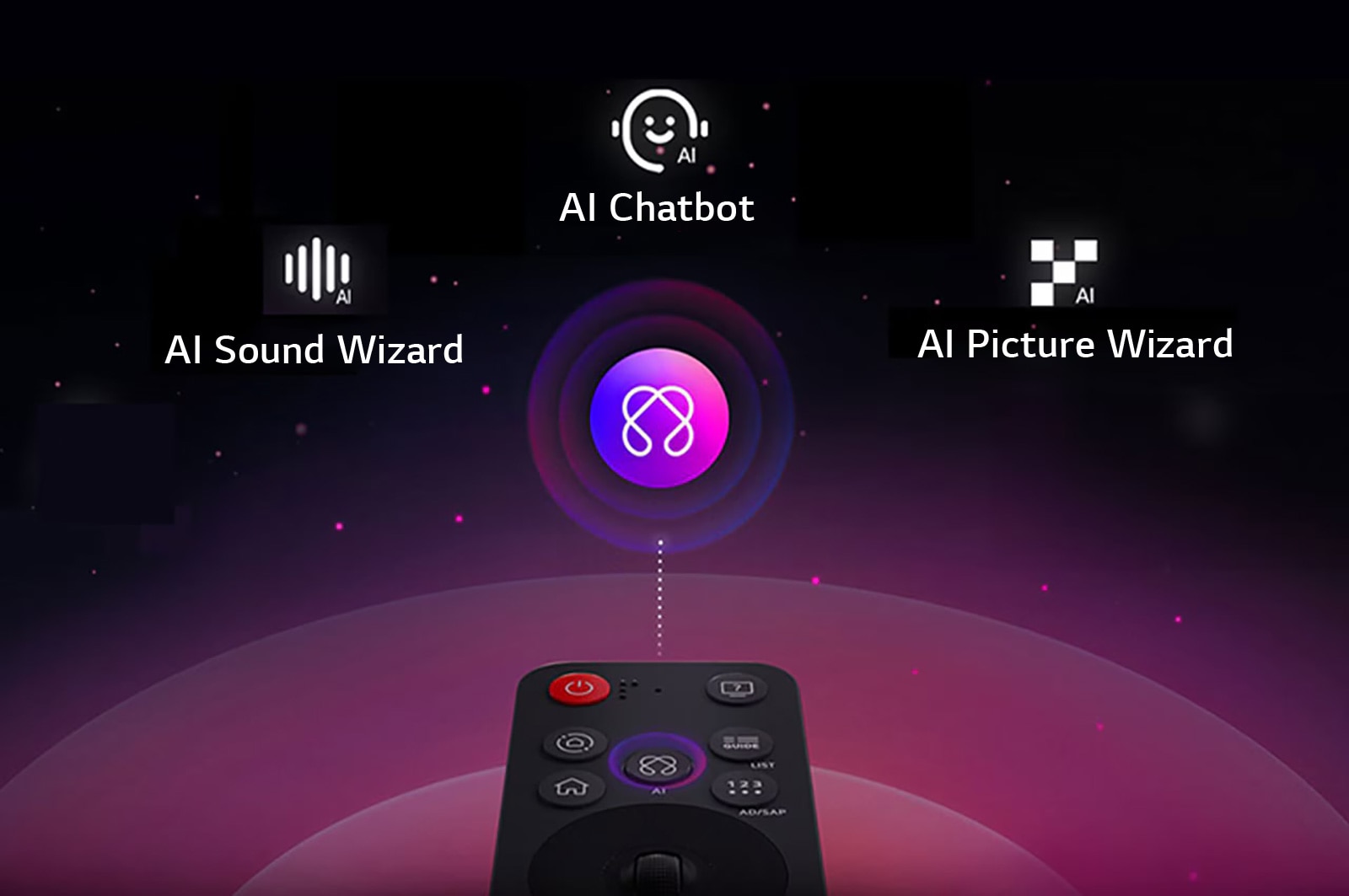 qned80-2025-06-feature-ai-magic-remote