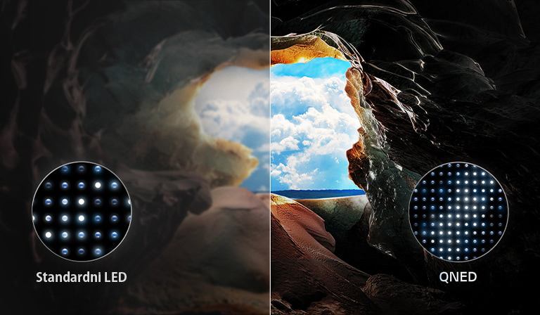 Položena slika pećine koja gleda ka čistom plavom nebu podeljena je po sredini, pri čemu je jedna polovina slike bleda, dok druga prikazuje oštar kontrast. U donjem levom uglu je mala slika koja prikazuje kako se konvencionalno postavljaju LED svetla, a desno je mala slika koja prikazuje složeniji raspored QNED evo svetala.