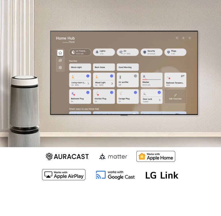 LG OLED AI B6E s pametnim povezivanjem prikazuje Home Hub interfejs na ekranu, kao i veze s Google Home-om i funkcijom LG ThinQ, s panelima za TV, uređaje i aplikacije u jednom kontrolnom rasporedu. 