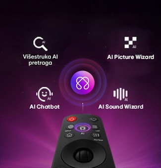 LG OLED AI B6E s AI centrom za personalizaciju, kao i AI simbolom iznad daljinskog upravljača okruženim nalepnicama za AI Chatbot, AI Picture Wizard i AI Sound Wizard.