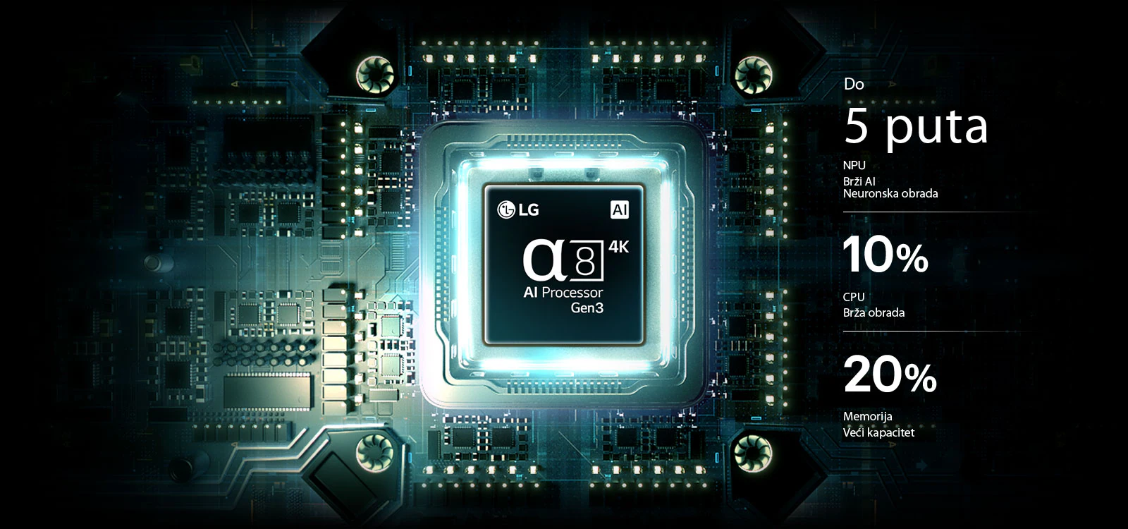alpha 8 AI procesor 4K treće generacije