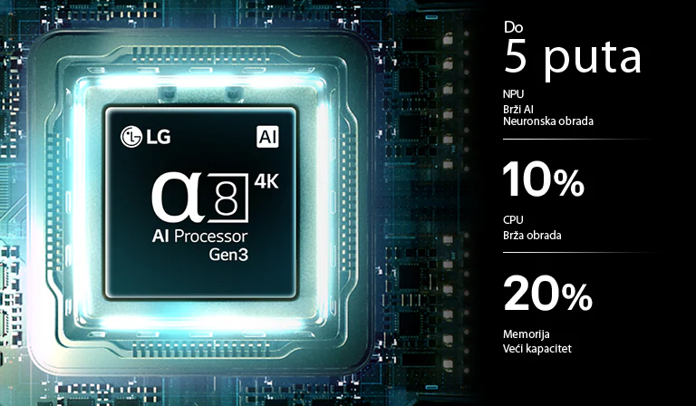 alpha 8 AI procesor 4K treće generacije