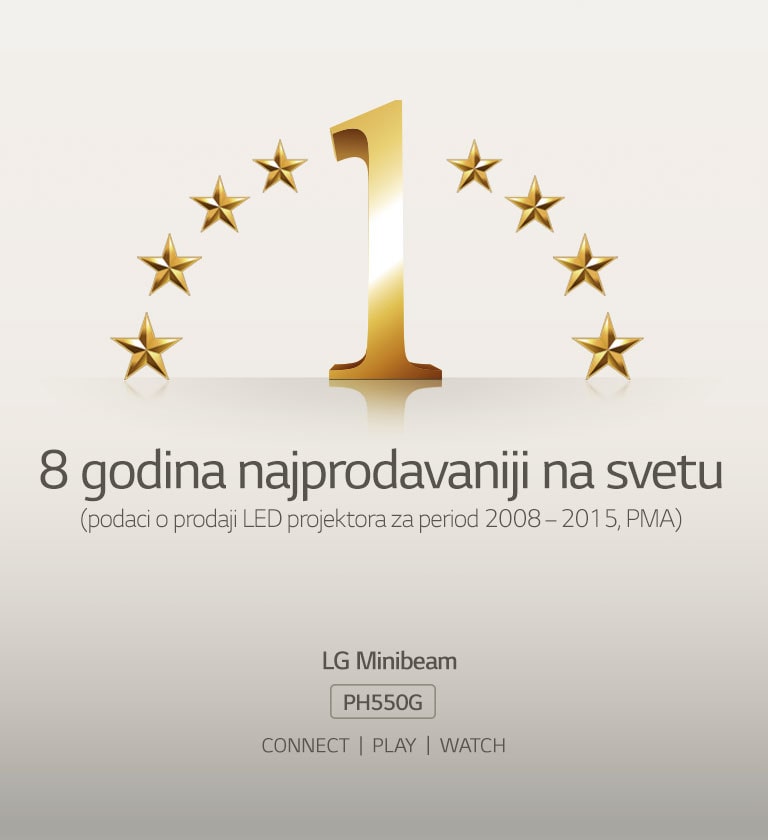 World-Best-seller-for-8-years_Mob