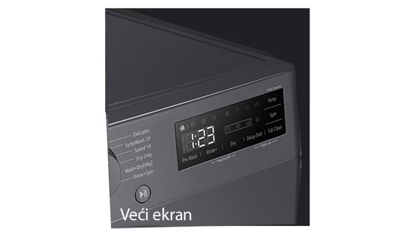 Bolja preglednost na ekranu