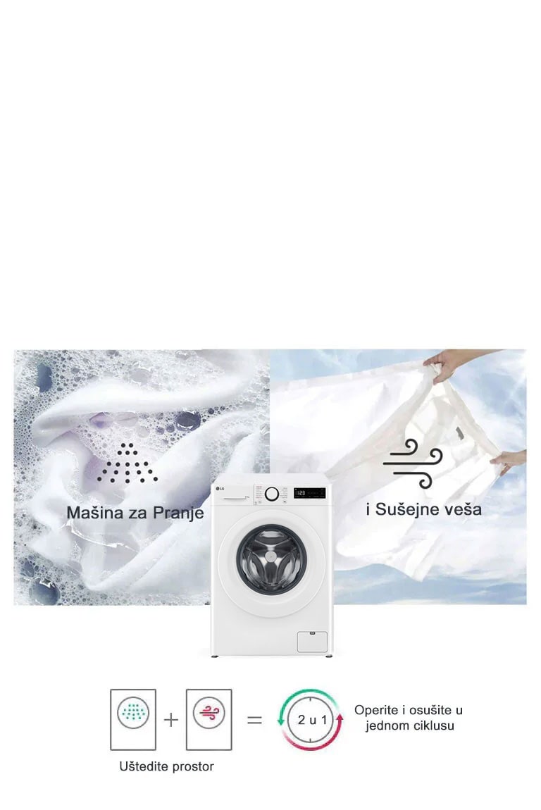 Mašina za pranje i sušenje veša u jednom