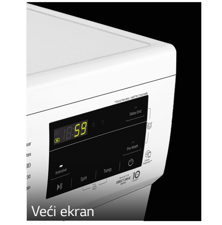 Bolja preglednost na ekranu