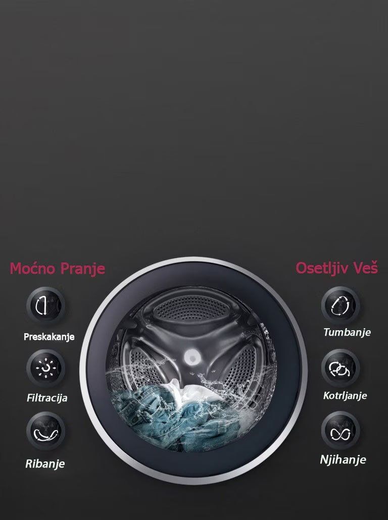 Optimalno pranje tkanina