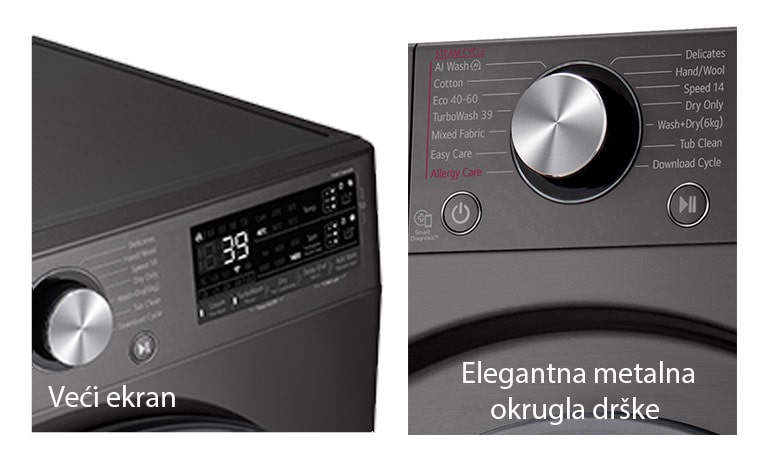 Bolja preglednost na ekranu