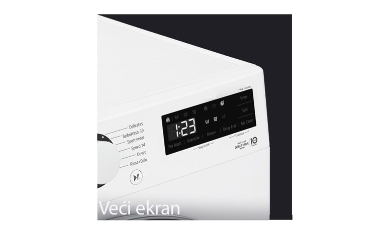 Prikaz na ekranu je pregledniji.