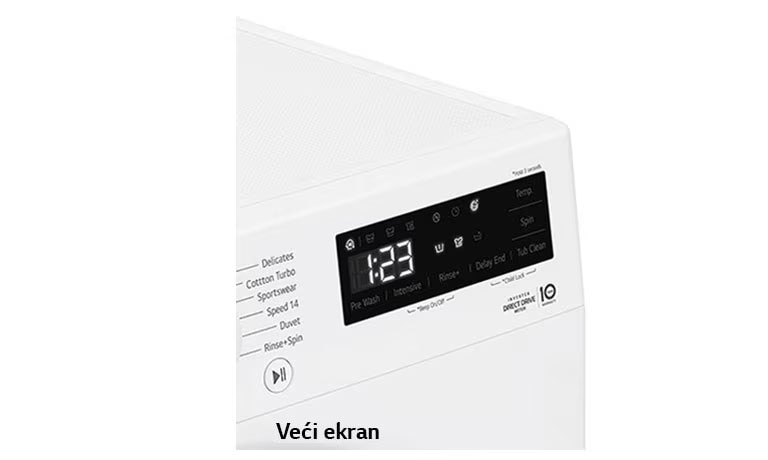 Bolja preglednost na ekranu