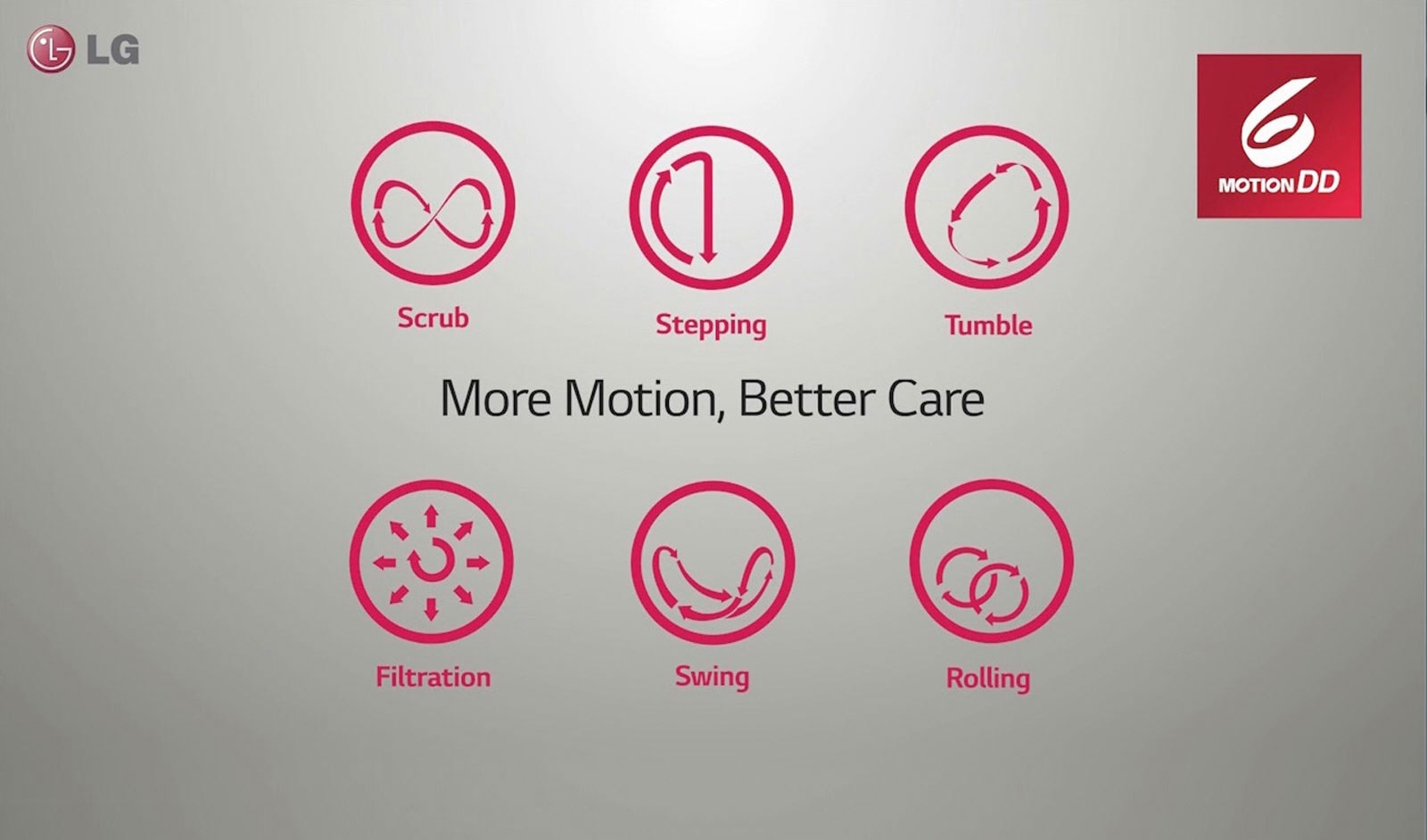 RS_WD_Titan2.0_Classic_Washer-Dryer_2016_Feature_04_6Motion-Movie_D_v2