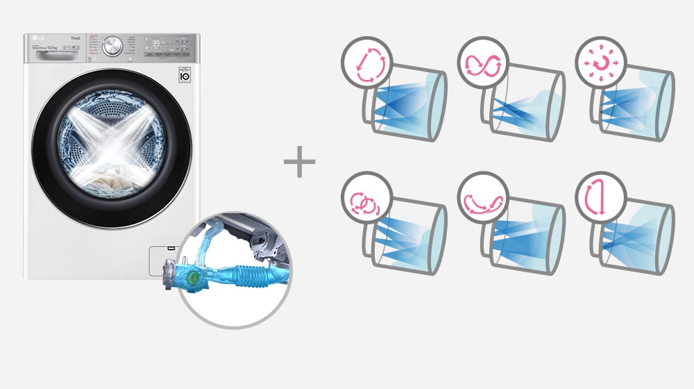 3D multi mlaznice sa inverterskom pumpom