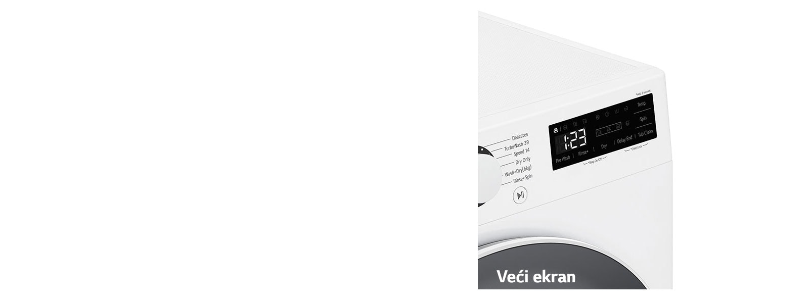 Bolja preglednost na ekranu