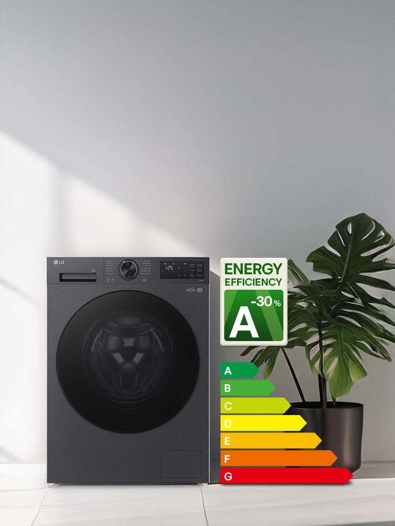"Mašina za pranje veša LG, pored nje se nalazi skala  energetske klase i ikona za uštedu energije"