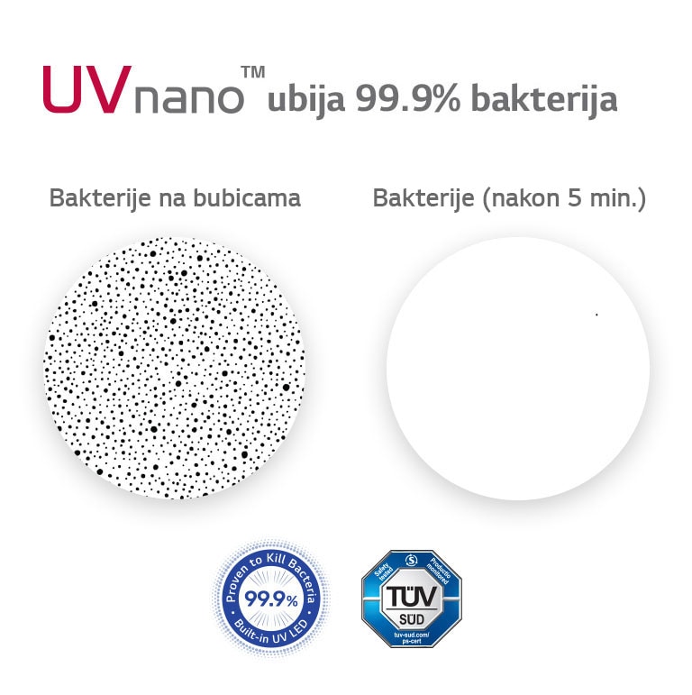 Pouzdane UV bubice, LG TONE Free