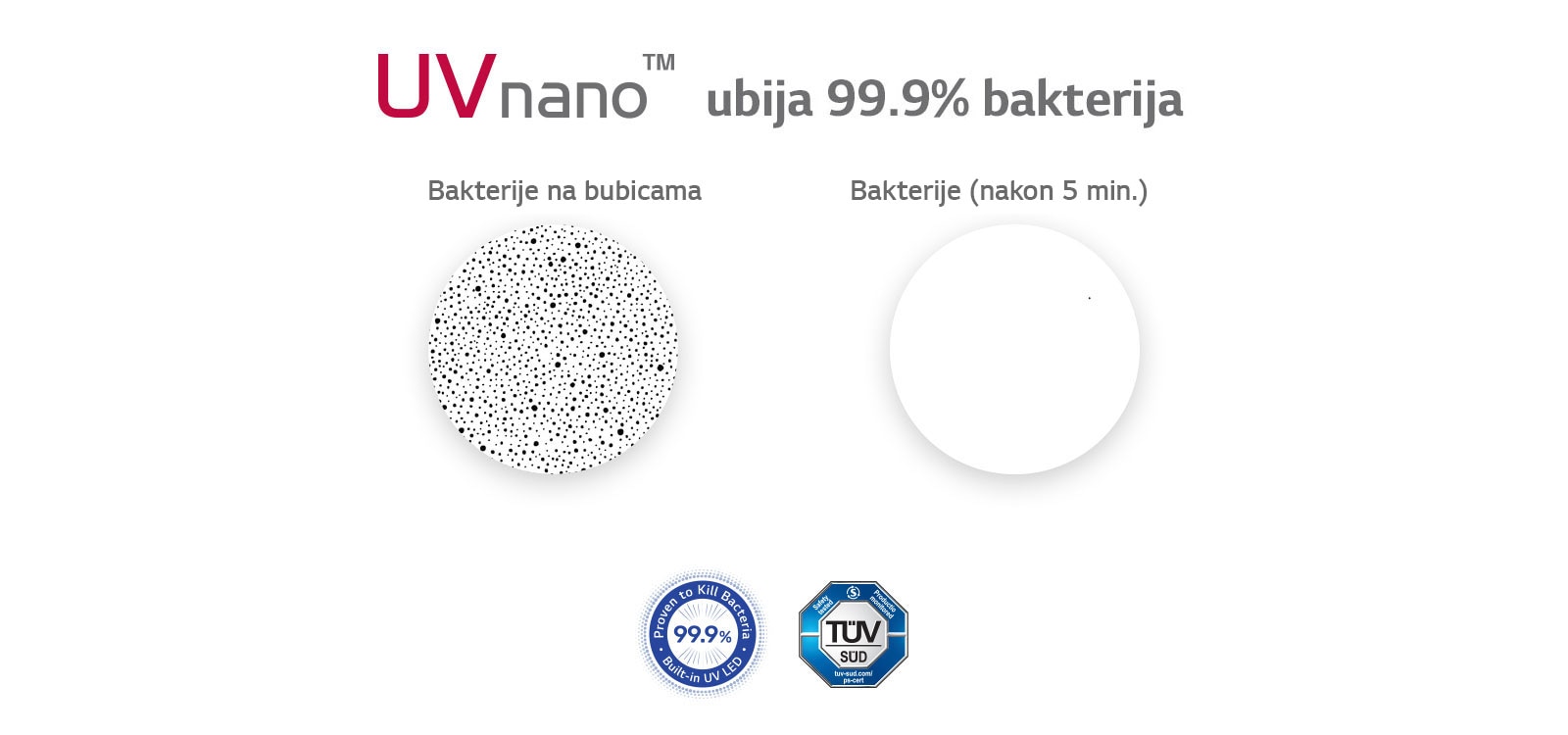 Pouzdane UV bubice, LG TONE Free