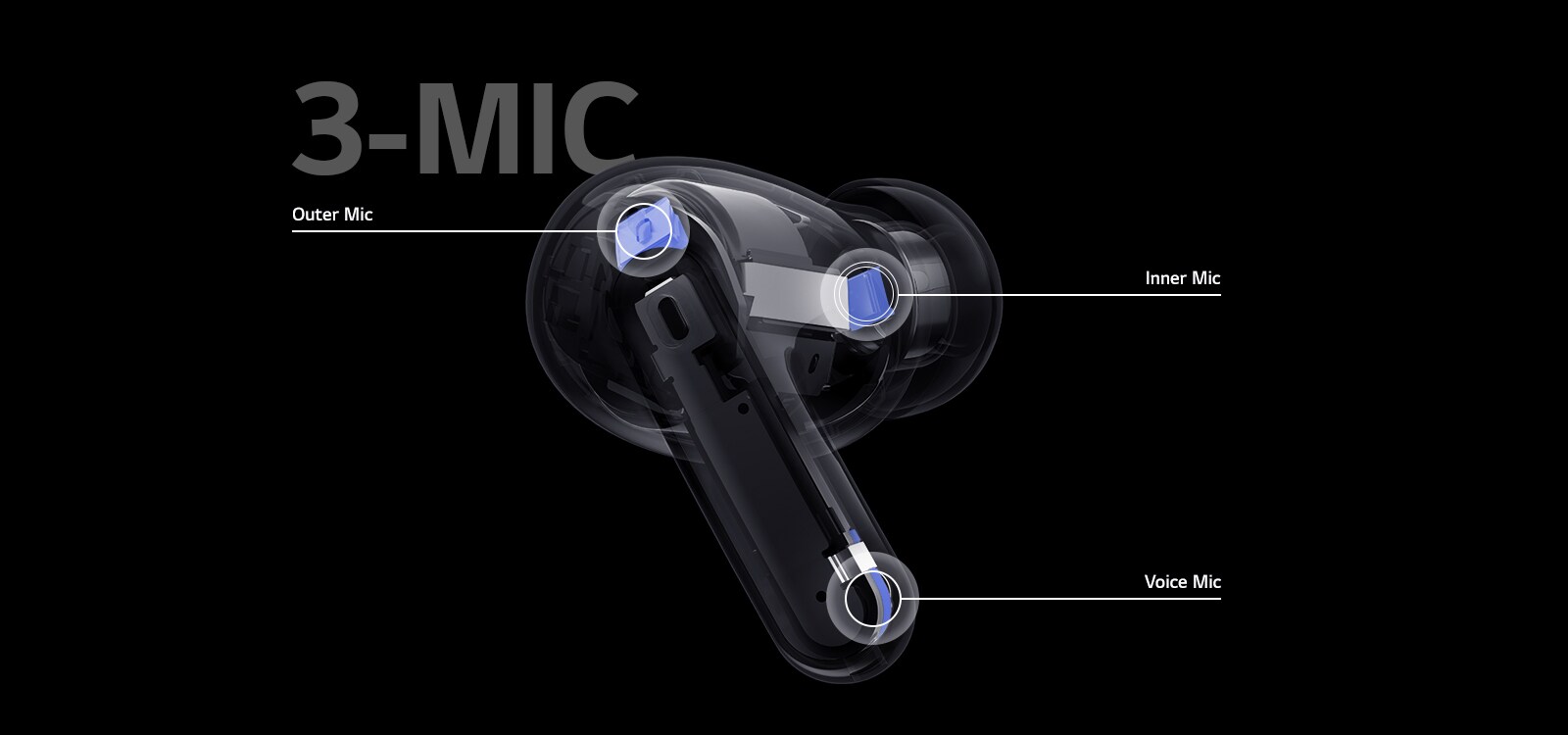 Izrađeno za kvalitetne pozive