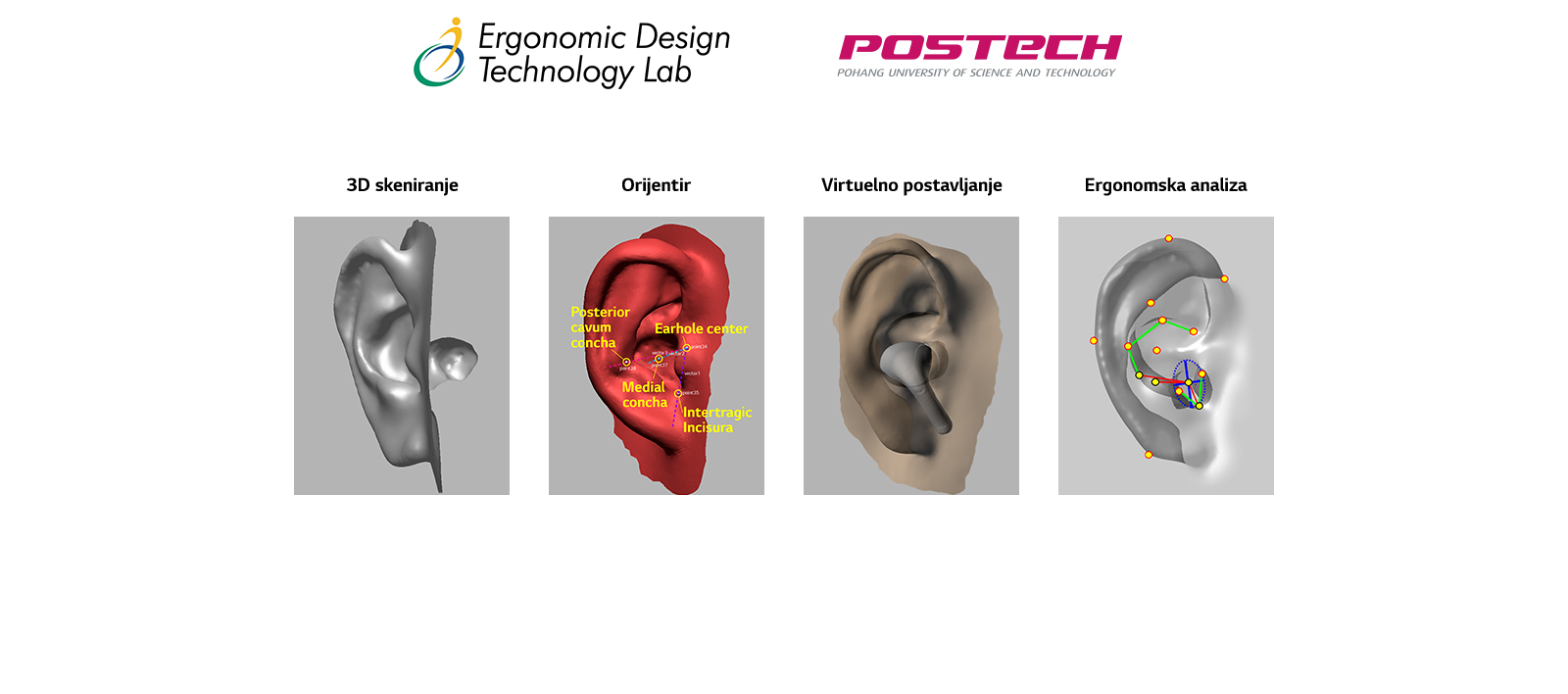 Prikaz na kome se slika za modeliranje ušiju u 3D obliku razvija u ukupno 4 faze.
