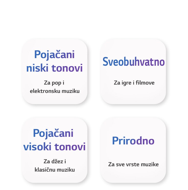 Nazivi četiri režima EQ – Pojačani niski tonovi, Sveobuhvatno, Pojačani visoki tonovi i Prirodno – obeleženi su na belom četvrtastom dugmetu.