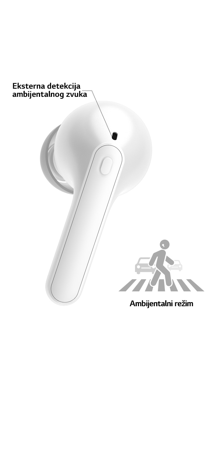 To je slika na kojoj se prikazuje zadnja strana nastavka bele bubice izbliza, a termin Eksterna detekcija ambijentalnog zvuka označena je u otvoru koji se formira iza dodatka bubice.