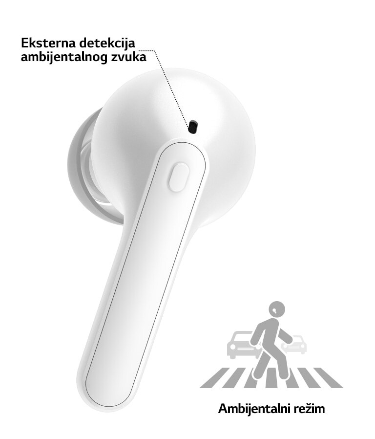 To je slika na kojoj se prikazuje zadnja strana nastavka bele bubice izbliza, a termin Eksterna detekcija ambijentalnog zvuka označena je u otvoru koji se formira iza dodatka bubice.