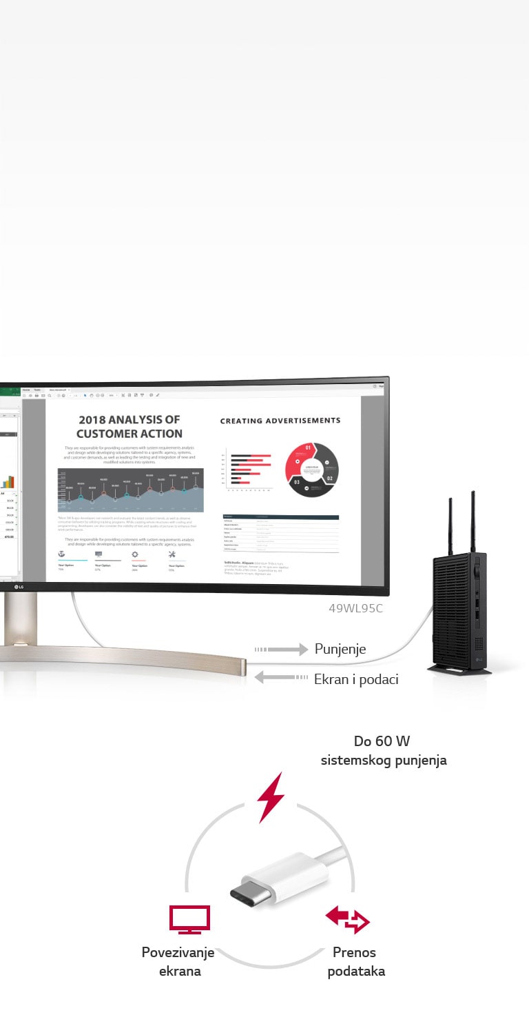 49WL95C Punjenje Ekran i podaci Do 60 W sistemskog punjenja Povezivanje ekrana Prenos podataka