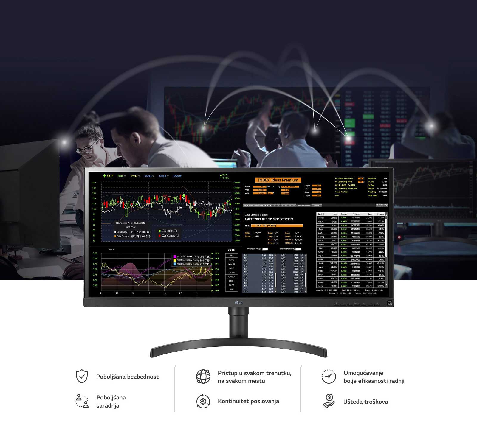 Uz okruženje sa Cloud-om, možete da očekujete unapređenu bezbednost, pristup u svakom trenutku, na svakom mestu, omogućavajući efikasniji rad, unapređenu saradnju, poslovni kontinuitet i uštedu troškova.