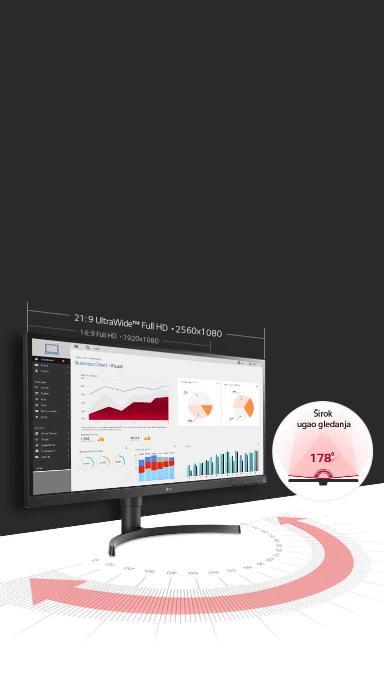 LG monitor pruža širok ugao gledanja od 178̊ uz IPS. Rezolucija Full HD ekrana 21:9 UltraWide™ (2560x1080) pruža 33% više prostora u poređenju sa ekranom Full HD odnosa strana 16:9.