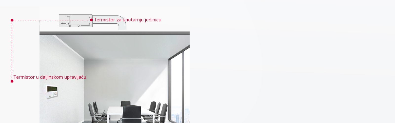 Two Thermistors Control