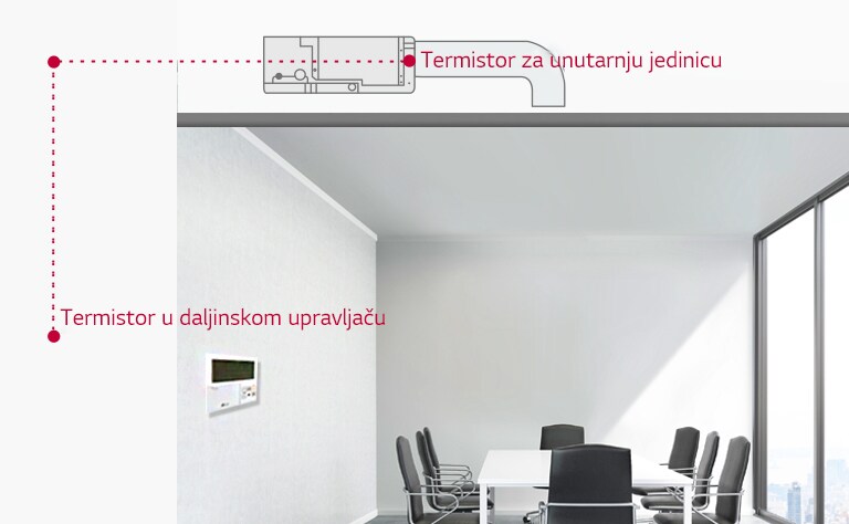 Two Thermistors Control