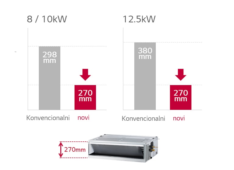 concealed-duct_feature05_19122017_M_1513653531130