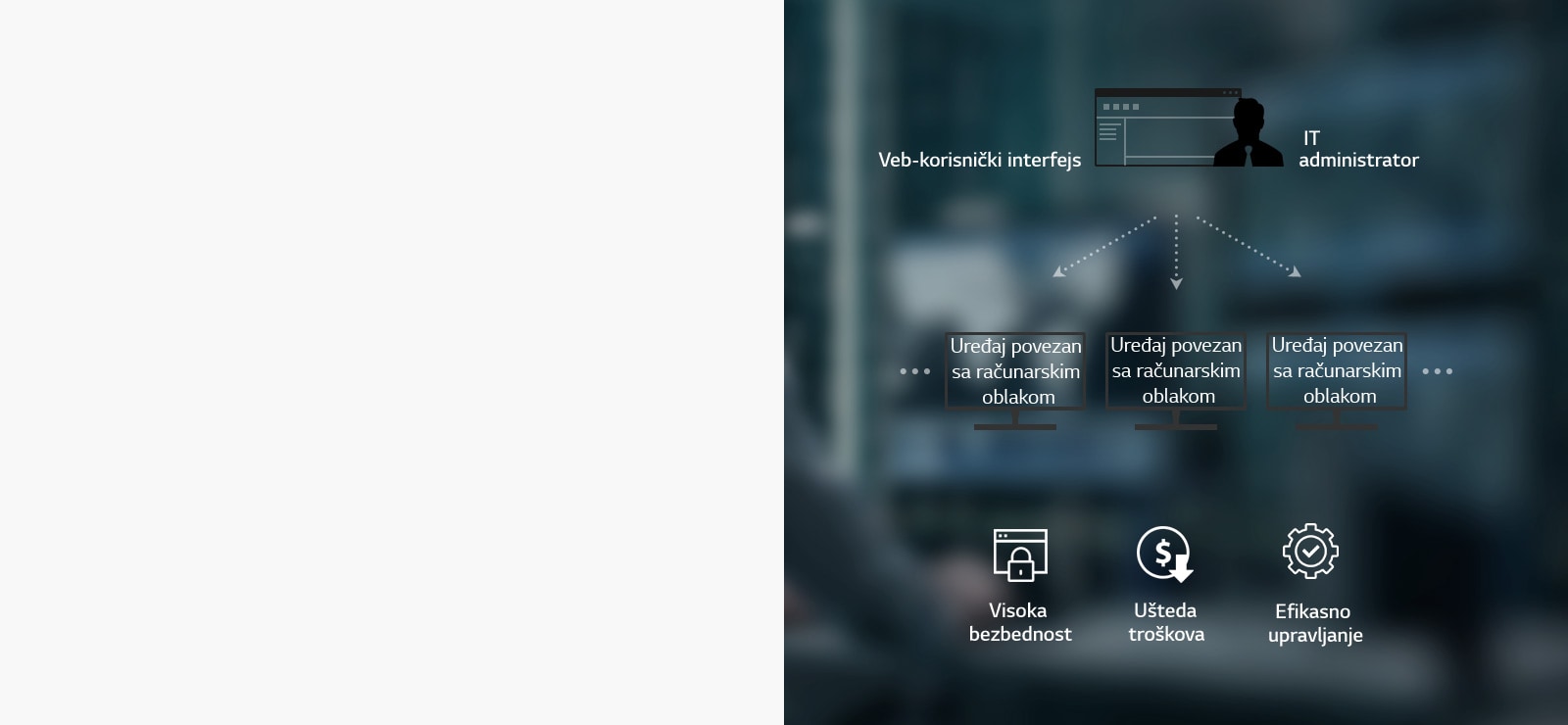 IT administrator može da reguliše rad više Cloud uređaja pomoću veb-korisničkih interfejsa. Očekivane koristi su visoka bezbednost, ušteda troškova i efikasno upravljanje.