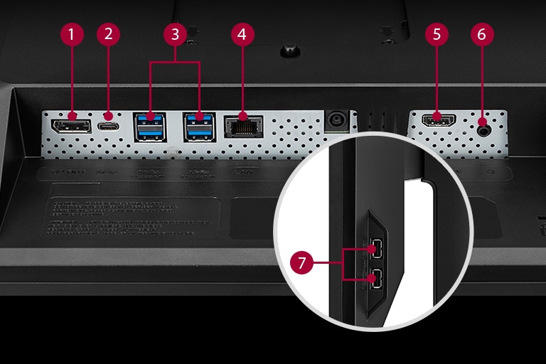 8 vrsta priključaka sa zadnje i bočne strane.