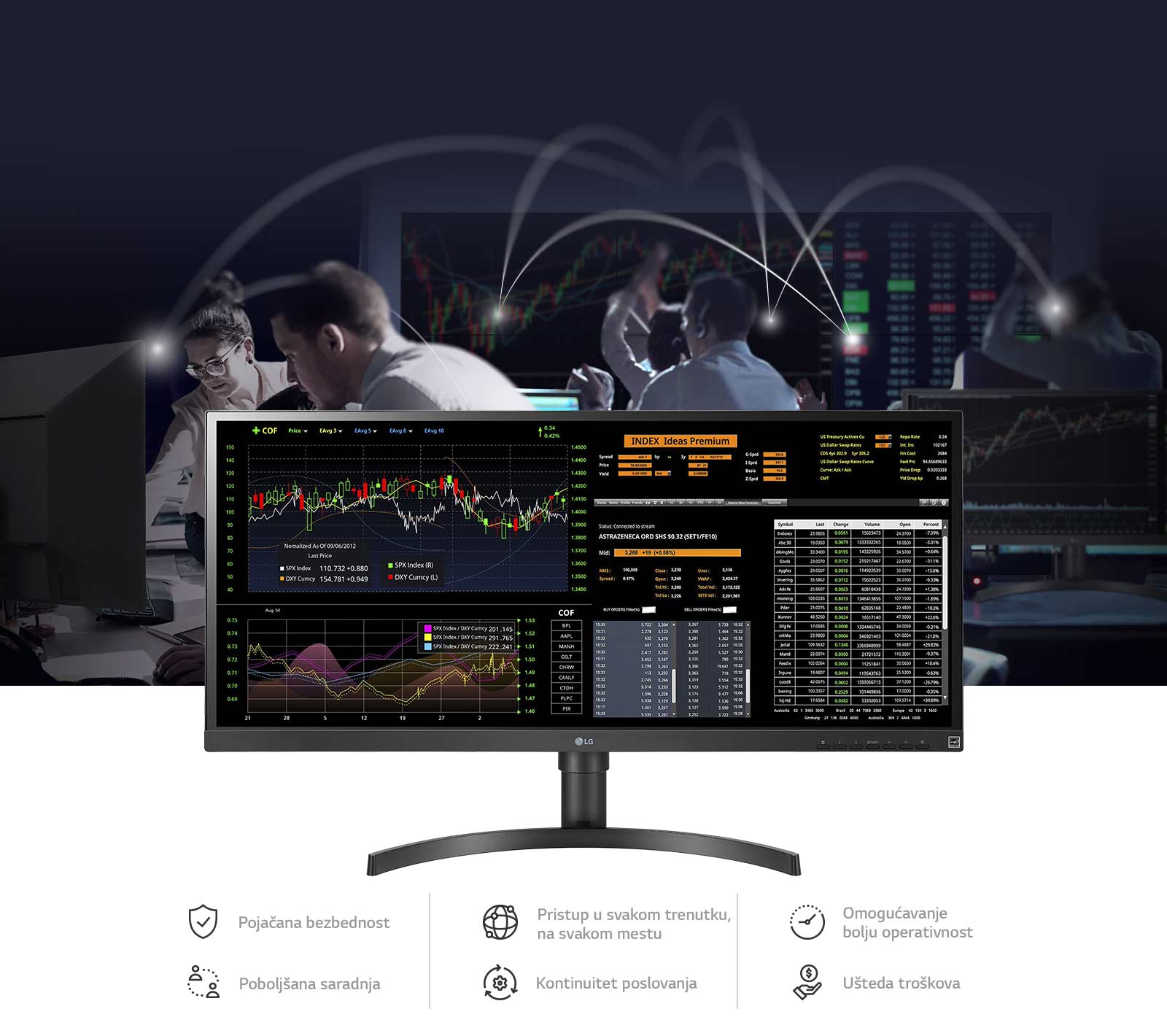 Uz okruženje sa Cloud-om, možete da očekujete unapređenu bezbednost, pristup u svakom trenutku, na svakom mestu, omogućavajući efikasniji rad, unapređenu saradnju, poslovni kontinuitet i uštedu troškova.