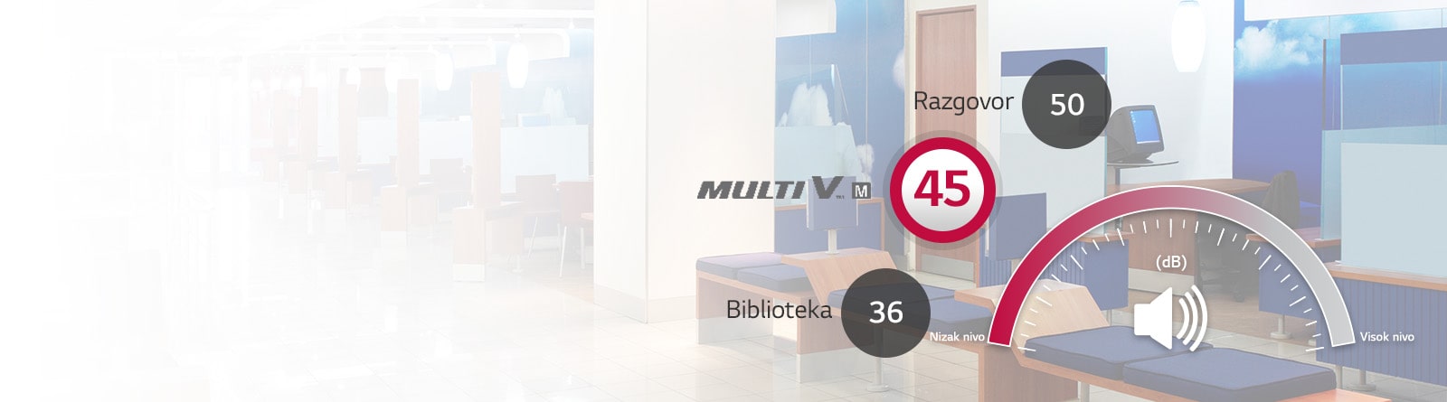 Pokazuje koliko je nizak stepen buke koji proizvod generiše.