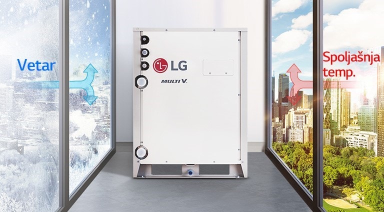 Hladno je zimsko vreme i vetar snažno duva sa spoljašnje strane levog prozora.