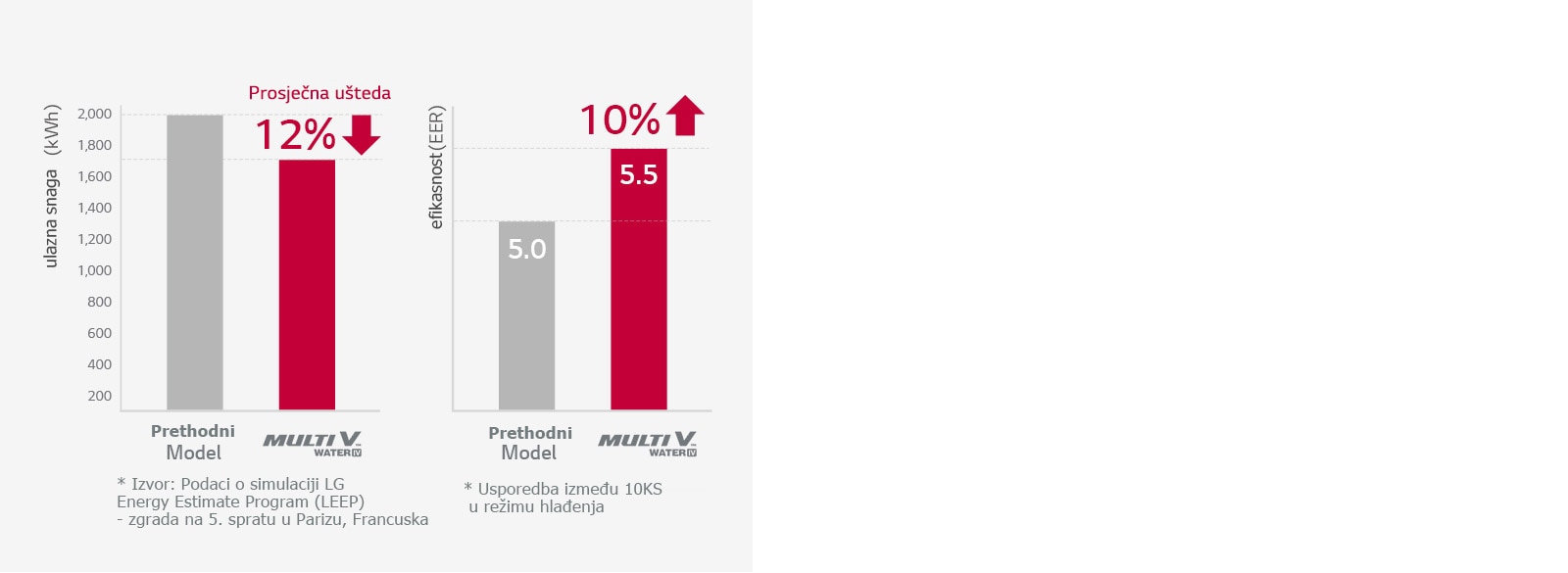 multi-v-water-iv_02_Economical-_17112017_D_1510886864282