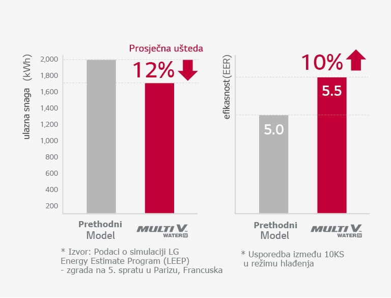 multi-v-water-iv_feature02_20122017_M_1513736365862
