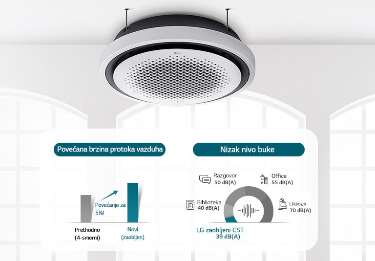 Round-Cassette_06_Silent-Operation-Powerful-Airflow_Mobile