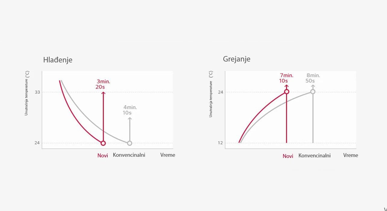 floor-standing_Quick_Response_20112017_D_1511143933953