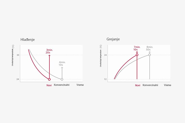 floor-standing_Quick_Response_20112017_M_1511143948756