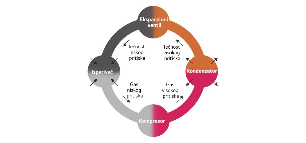 H-A-HVACblog-CHILLER_GUIDE-2021_D02-Recoveredv