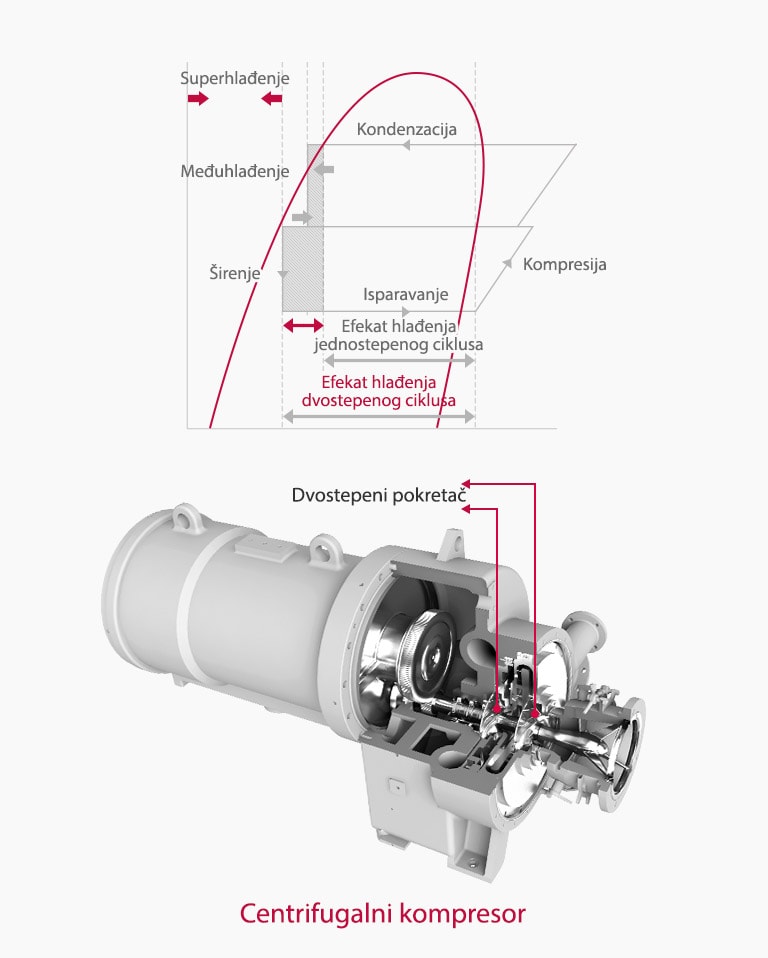 centrifugal-chiller_04_M_1515144866008
