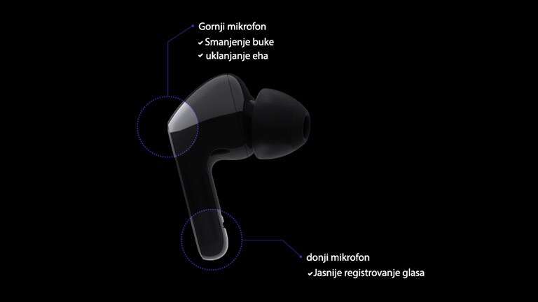 Slika bubice sa dijagramima koji ističu dva mikrofona ubačena u bubicu