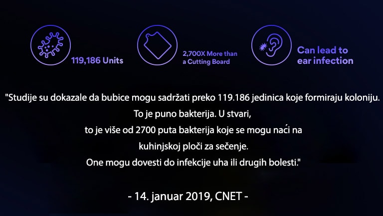 Tri ikonice koje ističu statistiku