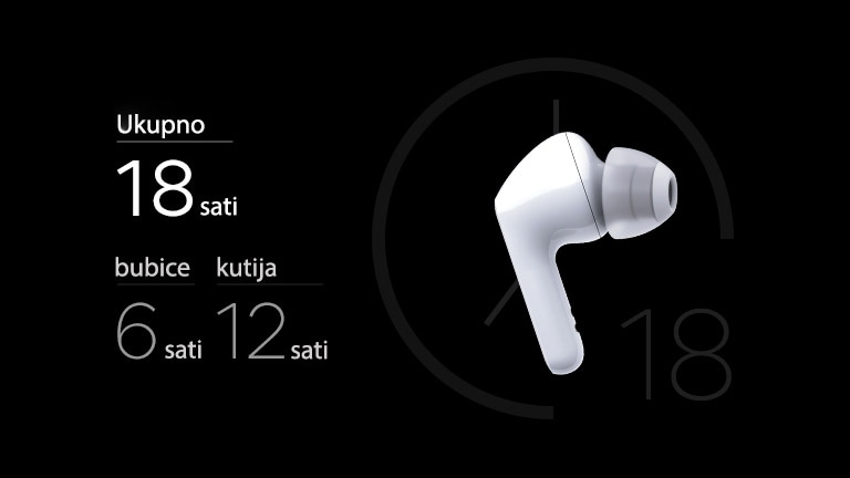 Slika bele bubice pored koje se nalaze brojevi koji pokazuju trajanje baterije