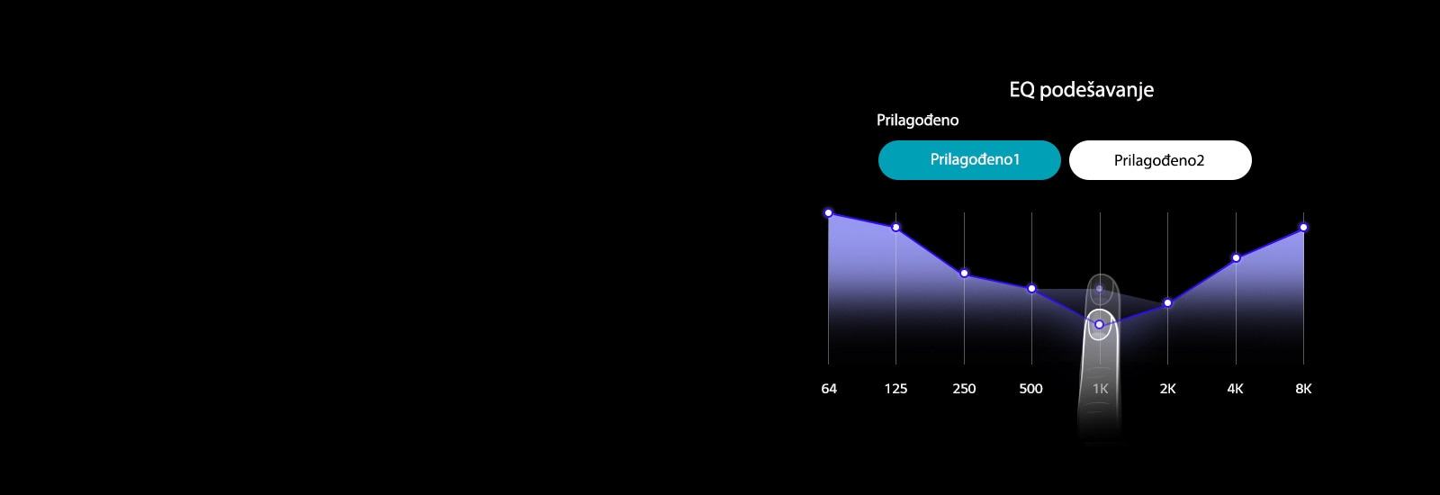 Prikaz strane sa EQ podešavanjem u aplikaciji TONE Free App. na kom se vidi prst koji pomera grafikon linije frekvencije nagore i nadole